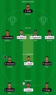 Dream11 Team for VCA Sky Blue vs VCA Orange - VCA T20 2021.